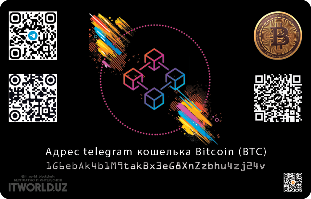 bitcoin_btc_telegram_itworld_uz